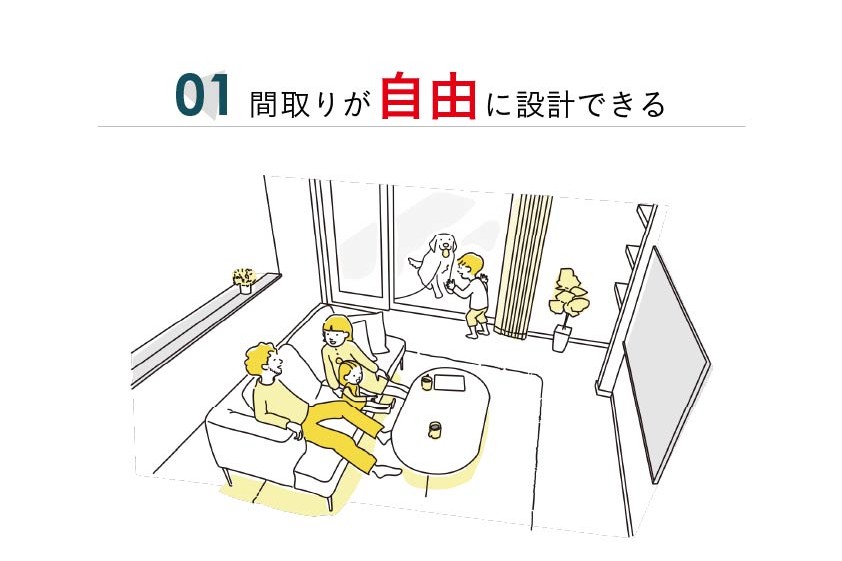 間取りが自由に設計できる