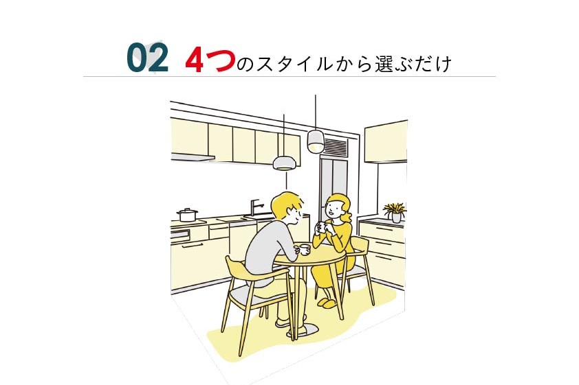 4つのスタイルから選ぶだけ