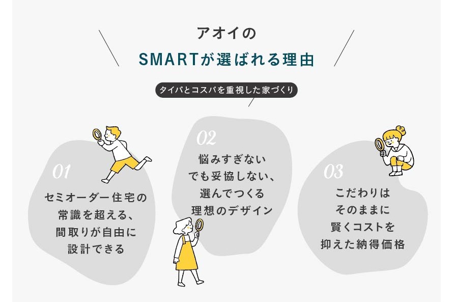 【セミオーダー住宅】コスパ・タイパ重視！なのに、間取りは自由設計！