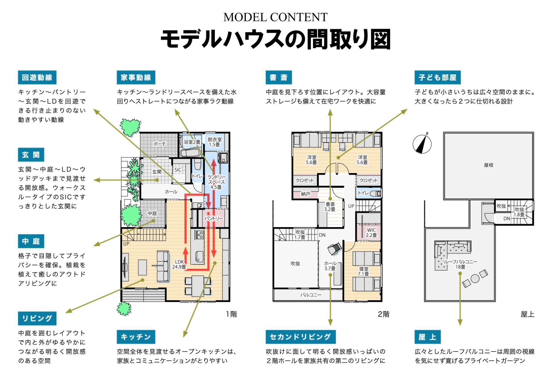 【東林間モデルハウス】自由設計ってこんなに楽しい！を体感しよう。